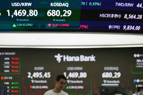 Nervous Securities Markets As Trump's 'Liberation Day' tariffs advance