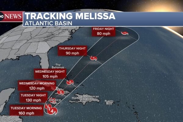 PHOTO: Melissa's path